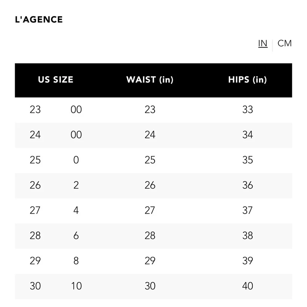 L'agence High Rise Skinny 25 NWT Concrete Gray Flaw